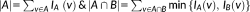 urn:x-wiley:10659471:media:hbm24060:hbm24060-math-0013