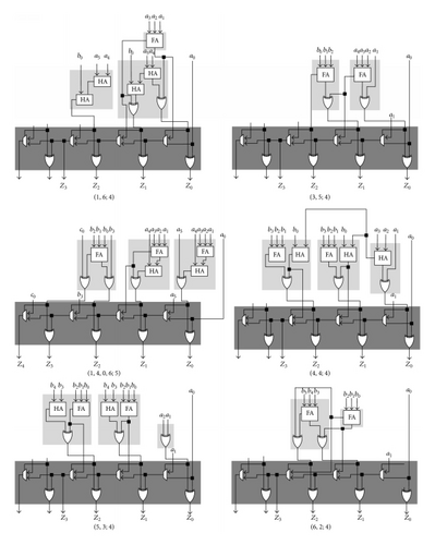 Details are in the caption following the image Details are in the caption following the image