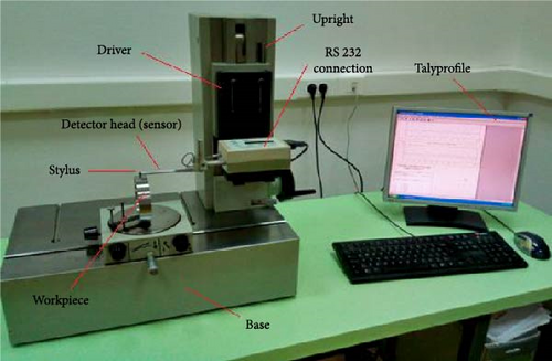 Details are in the caption following the image
