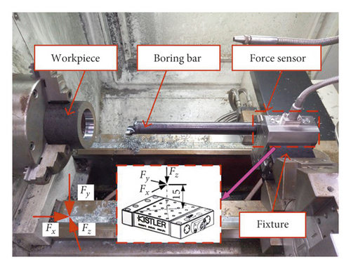 Details are in the caption following the image Details are in the caption following the image