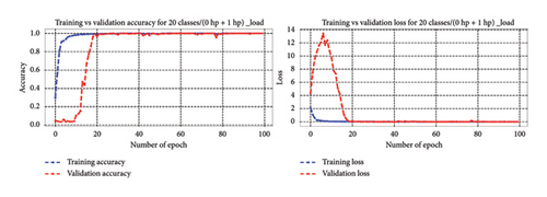 Details are in the caption following the image Details are in the caption following the image