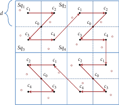Details are in the caption following the image Details are in the caption following the image