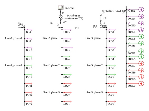 Details are in the caption following the image Details are in the caption following the image