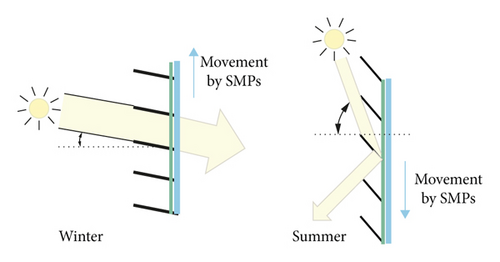 Details are in the caption following the image
