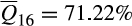 urn:x-wiley:09621083:media:mec15392:mec15392-math-0031