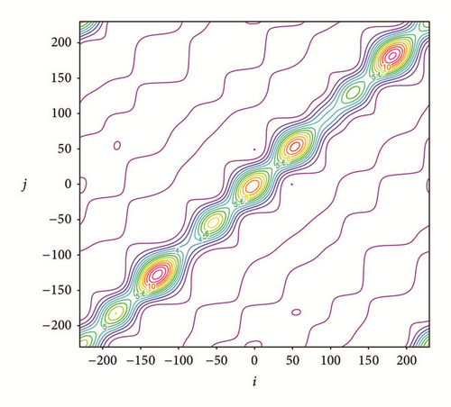 Details are in the caption following the image Details are in the caption following the image