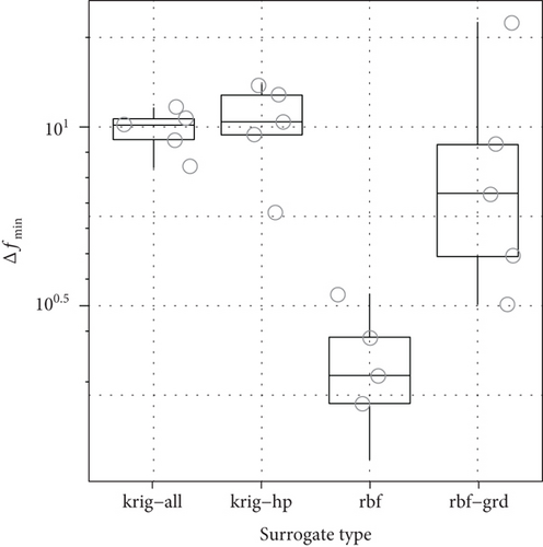 Details are in the caption following the image