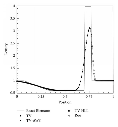 Details are in the caption following the image