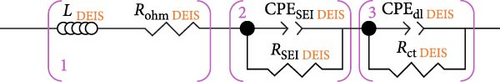 Details are in the caption following the image Details are in the caption following the image