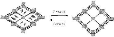 A Breathing Hybrid Organic–Inorganic Solid with Very Large Pores and High Magnetic Characteristics