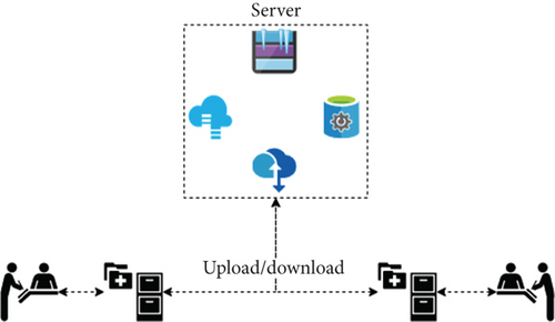 Details are in the caption following the image Details are in the caption following the image