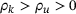 urn:x-wiley:16177061:media:pamm202300241:pamm202300241-math-0080