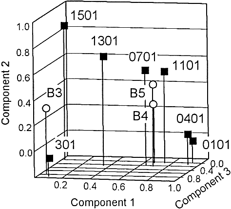 Details are in the caption following the image