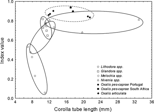 Details are in the caption following the image