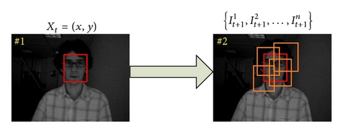 Details are in the caption following the image