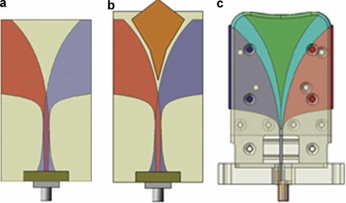 Details are in the caption following the image Details are in the caption following the image