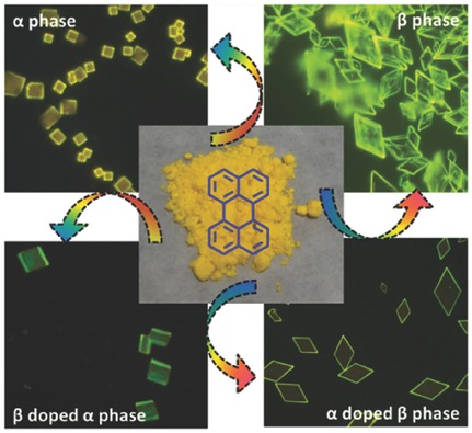 Controllable Synthesis of Organic Microcrystals with Tunable Emission Color and Morphology Based on Molecular Packing Mode