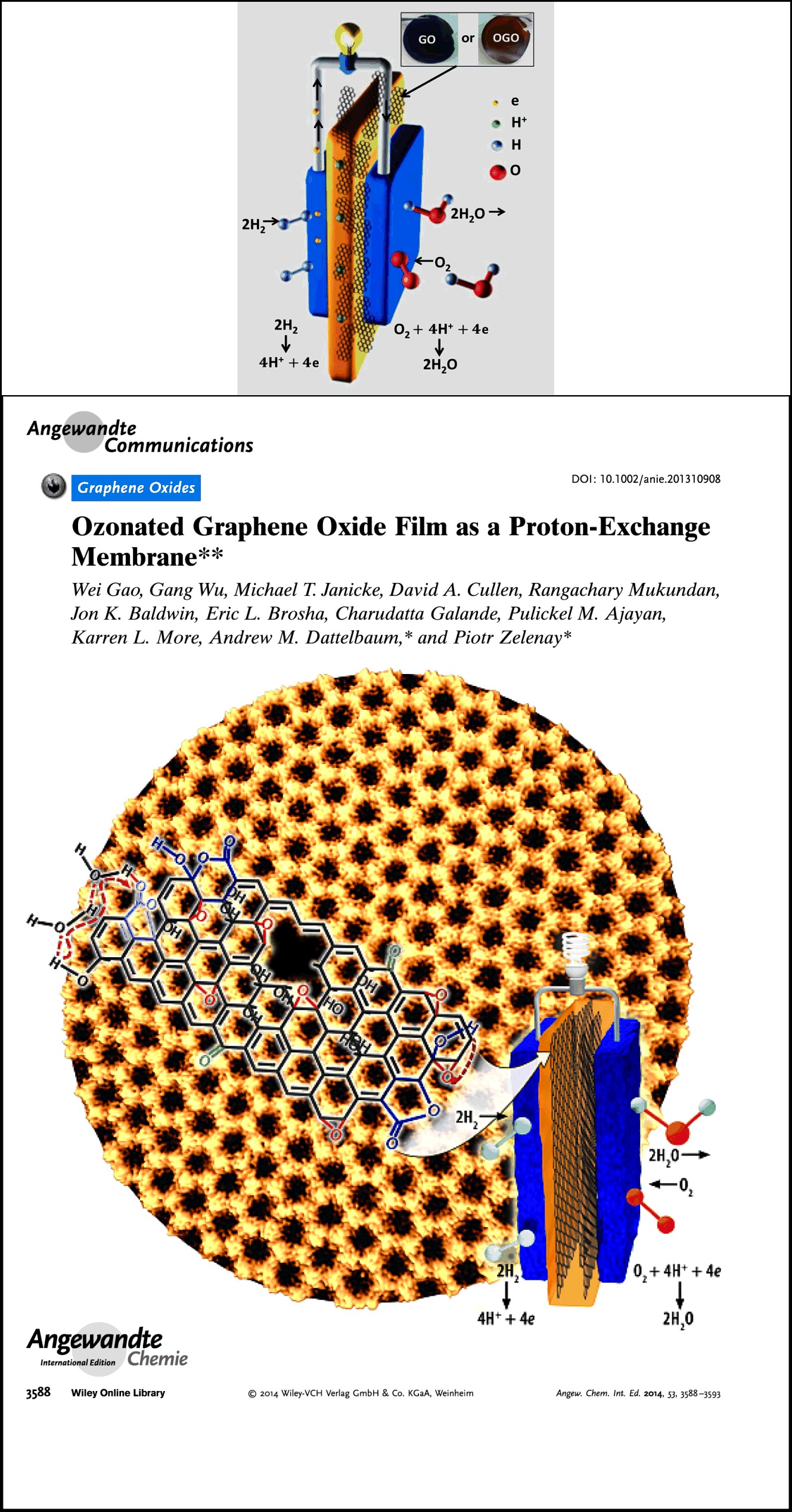 Ozonated Graphene Oxide Film as a Proton-Exchange Membrane