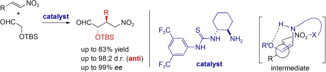 anti-Selective Asymmetric Michael Reactions of Aldehydes and Nitroolefins Catalyzed by a Primary Amine/Thiourea