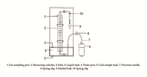 Details are in the caption following the image