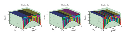 Details are in the caption following the image