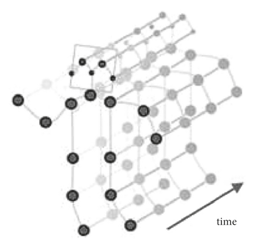 Details are in the caption following the image Details are in the caption following the image