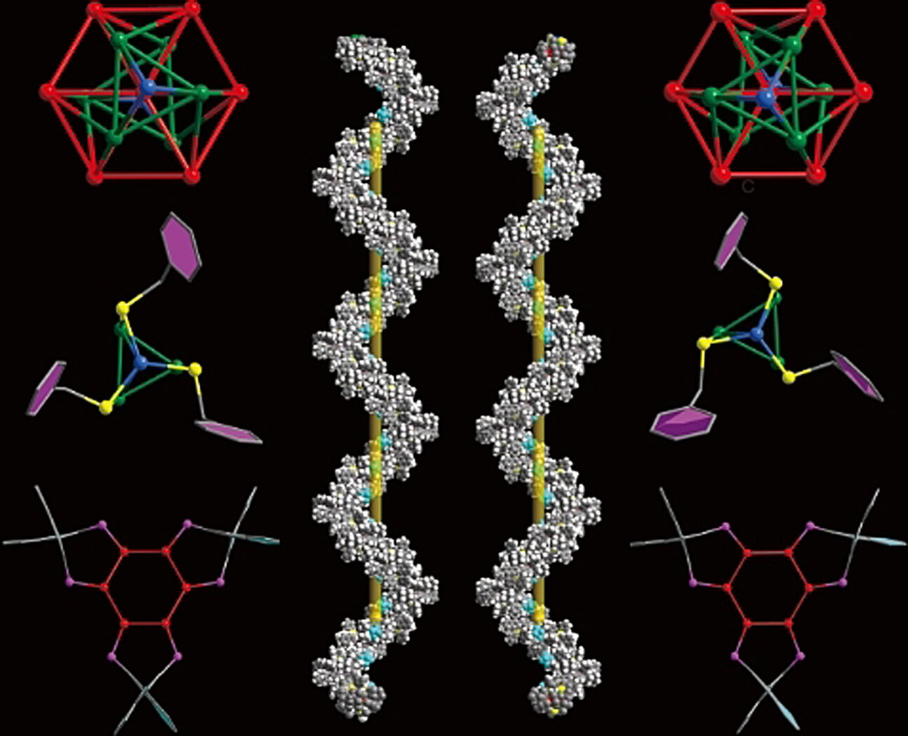 Tertiary Chiral Nanostructures from C−H⋅⋅⋅F Directed Assembly of Chiroptical Superatoms