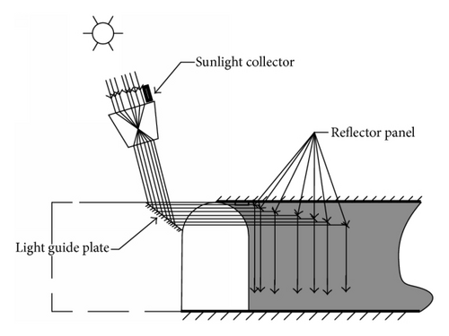 Details are in the caption following the image