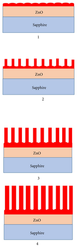 Details are in the caption following the image