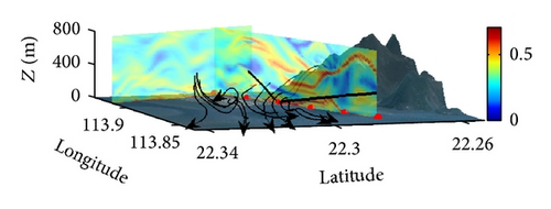 Details are in the caption following the image Details are in the caption following the image