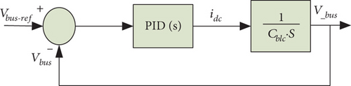 Details are in the caption following the image Details are in the caption following the image