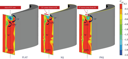 Details are in the caption following the image Details are in the caption following the image