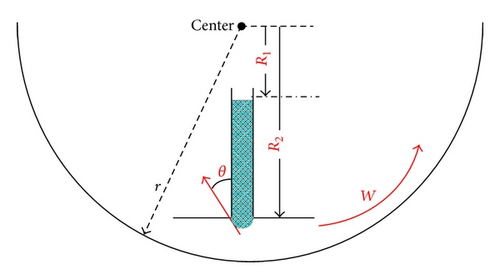 Details are in the caption following the image