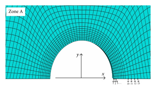 Details are in the caption following the image Details are in the caption following the image