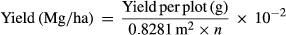urn:x-wiley:17571693:media:gcbb12588:gcbb12588-math-0001