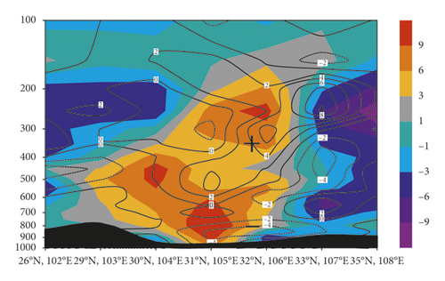 Details are in the caption following the image Details are in the caption following the image