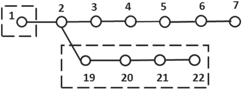 Details are in the caption following the image Details are in the caption following the image