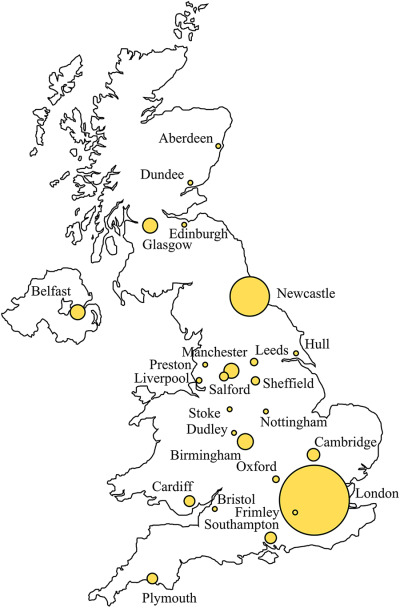 The United Kingdom Primary Immune Deficiency (UKPID) registry 2012 to 2017