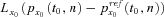 urn:x-wiley:00224367:media:jori1488:jori1488-umath-0058