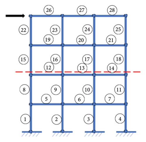 Details are in the caption following the image Details are in the caption following the image