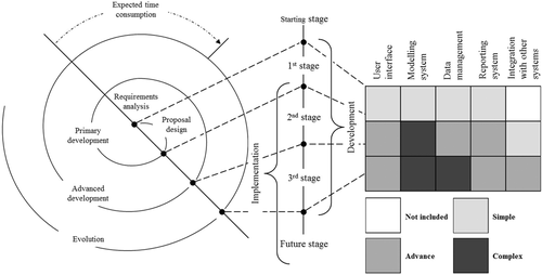 Details are in the caption following the image
