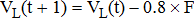 urn:x-wiley:25890514:cdt3bf00550:equation:cdt3bf00550-math-0004 urn:x-wiley:25890514:cdt3bf00550:equation:cdt3bf00550-math-0004