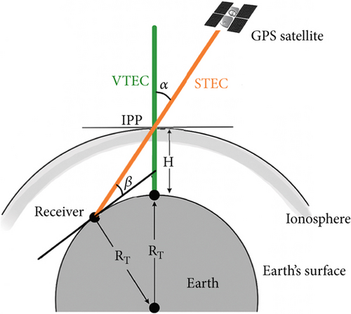Details are in the caption following the image