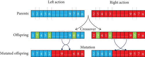 Details are in the caption following the image Details are in the caption following the image