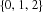 urn:x-wiley:07410395:media:gepi21843:gepi21843-math-0008
