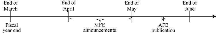 inline image
