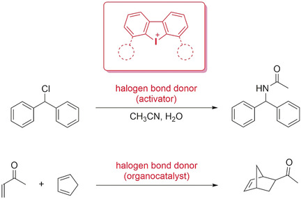 Iodine(III) Derivatives as Halogen Bonding Organocatalysts