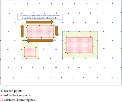 Details are in the caption following the image Details are in the caption following the image