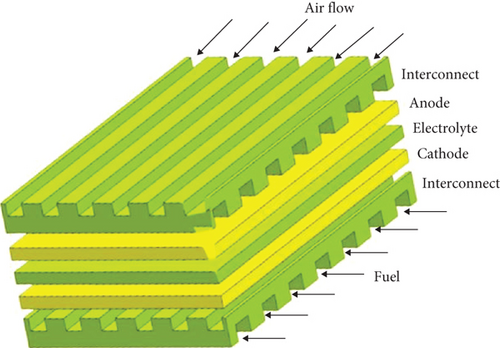 Details are in the caption following the image Details are in the caption following the image