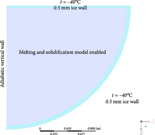 Details are in the caption following the image